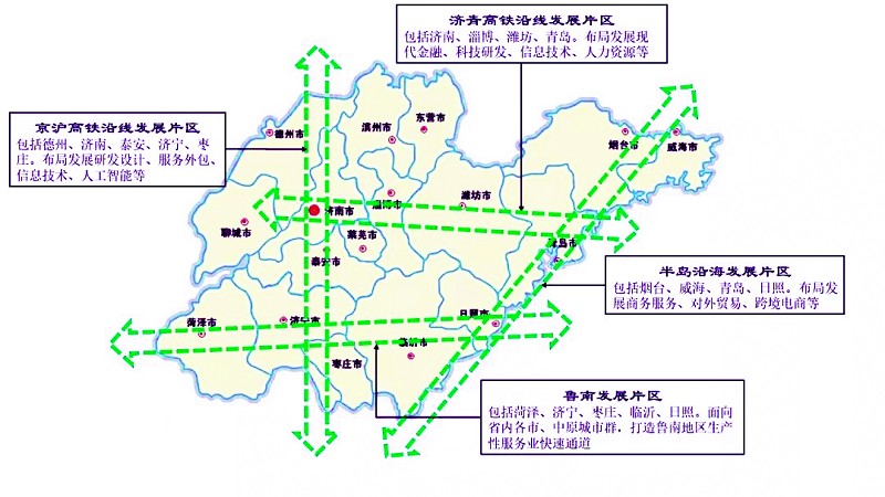 菏泽纳入"两横融合发展区"鲁南发展片区