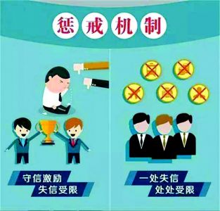 联合惩戒,让失信人寸步难行