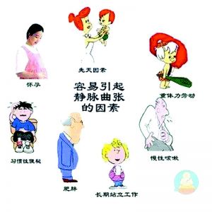 静脉曲张，健康头上的一把刀