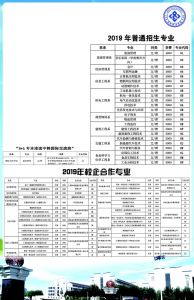 菏泽职业学院报考指南