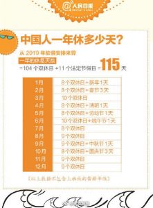 10余省份出台鼓励2.5天休假意见